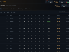 Gladi eSports Manager screenshot 2