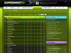 SuperShoot football manager screenshot 2
