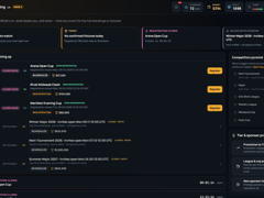 Gladi eSports Manager screenshot 3