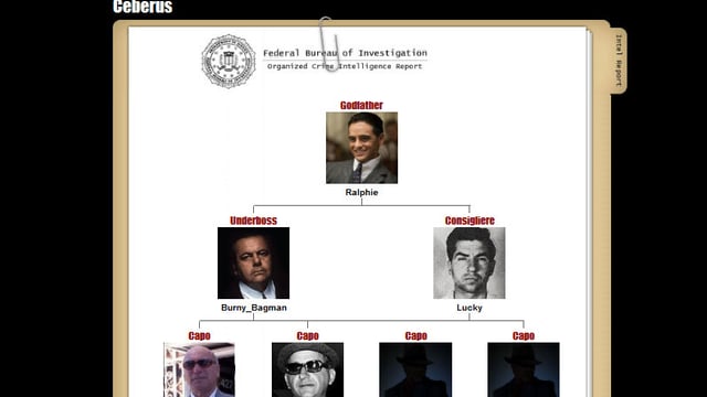 In The Mafia preview