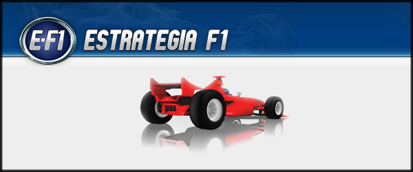 Estrategia F1 
