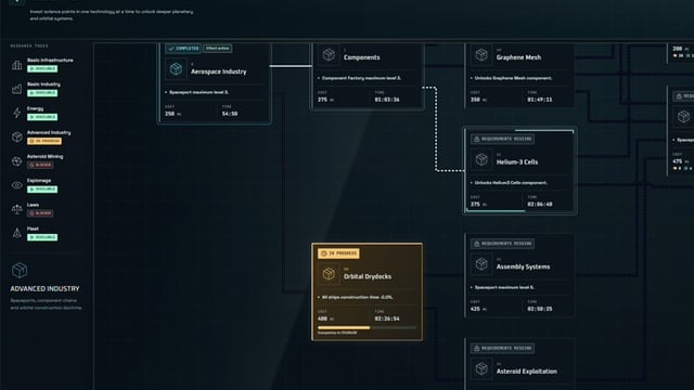 Nexus: Downfall preview