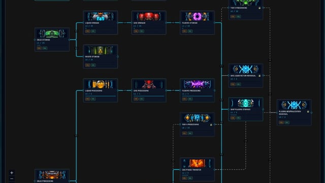 X-Wars Resurrection - Browser space strategy MMO preview