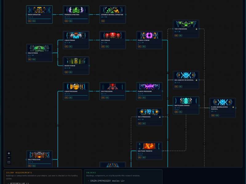 X-Wars Resurrection - Browser space strategy MMO screenshot