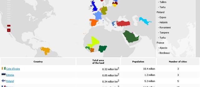 Virtonomics Economics online banner