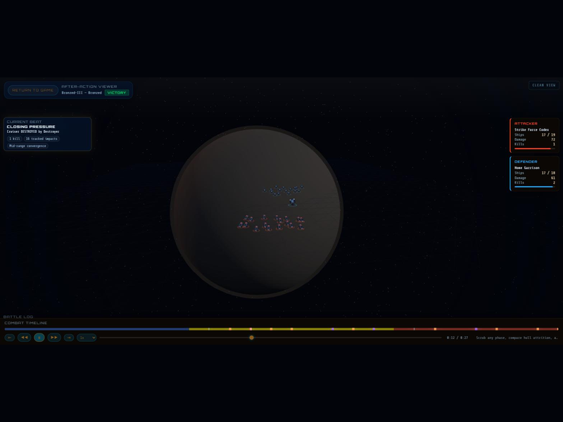 Ringbound screenshot