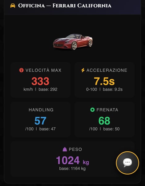 IlPadrino screenshot