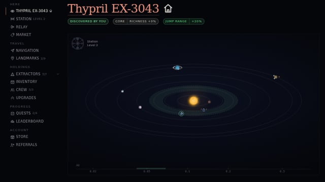 SpaceMMO preview