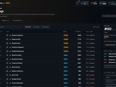 Gladi eSports Manager screenshot 4