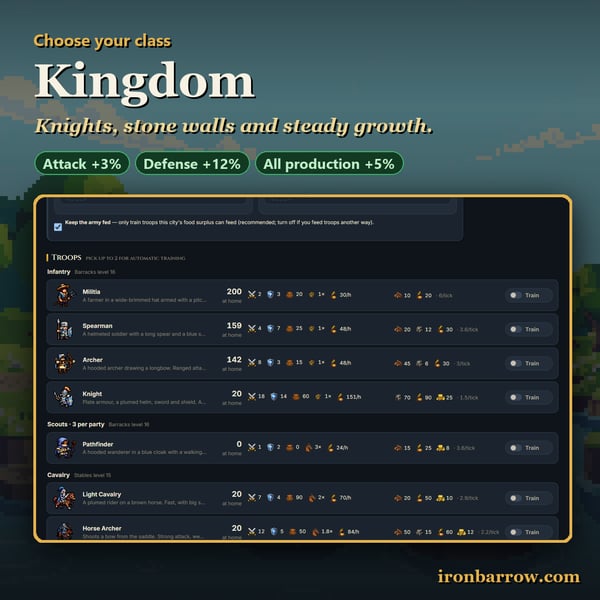 Ironbarrow screenshot