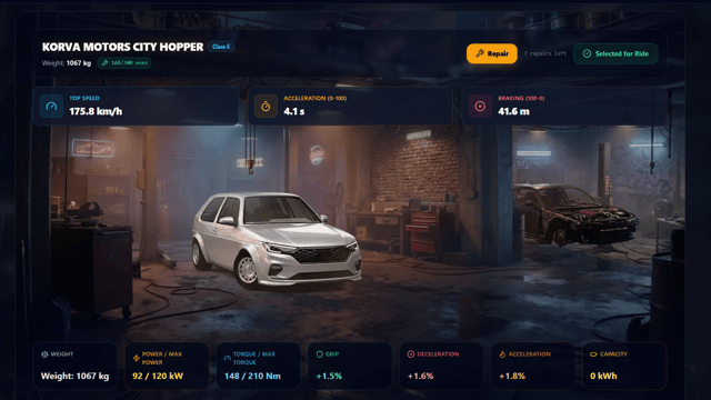 Street Racers 2 preview