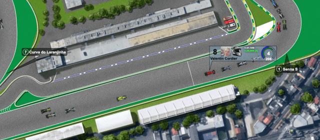 Grand Prix Racing Online banner
