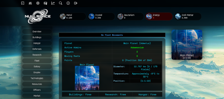NULLSPACE