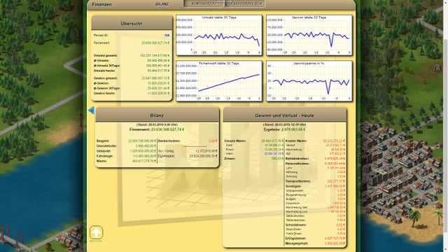 Producers and Traders preview