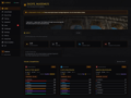 Lanista - Gladiator Manager screenshot 2