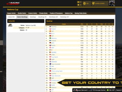 My Racing Career screenshot 8