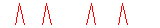 30-day BrowserMMORPG signups